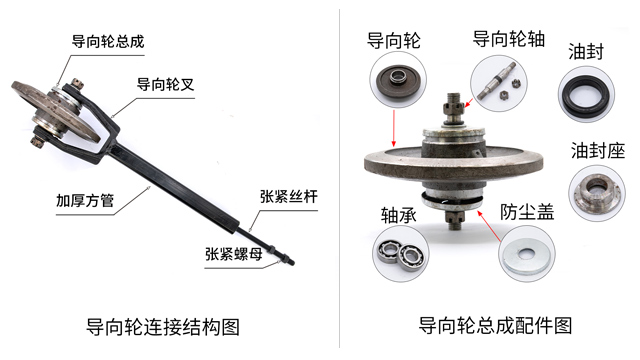 结构组成